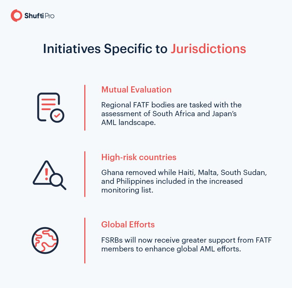 Jurisdiction infographic design -01