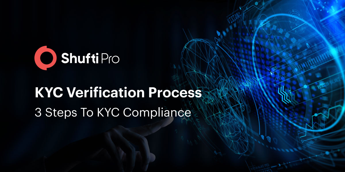 KYC Verification Process three Steps to Know Your Customer Compliance