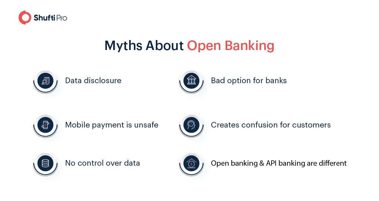 Open Banking Onsite Infographics-01