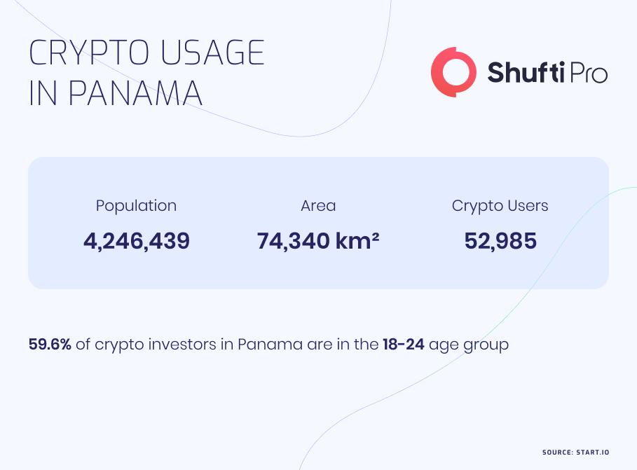 b-img-panama-Infographic