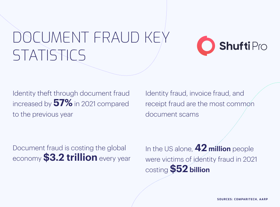 b-info-fraud-key